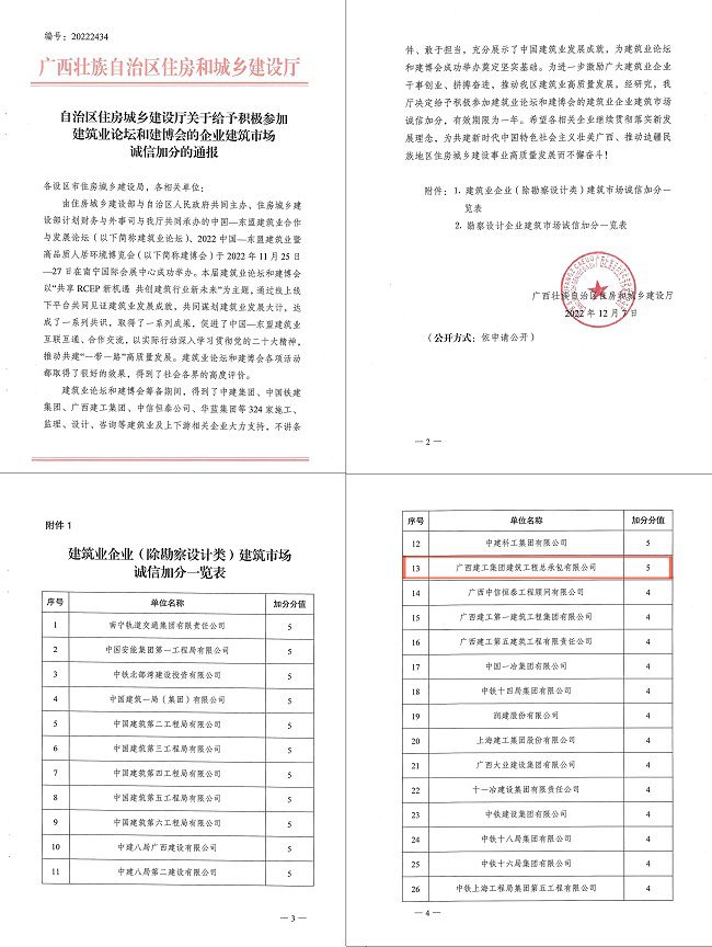 自治區住建廳表揚通報文件650.jpg