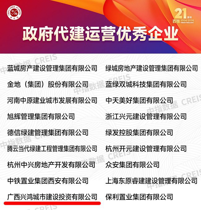 2024中國房地產百強企業研究報告“政府代建運營優秀企業”榜單 修圖.jpg